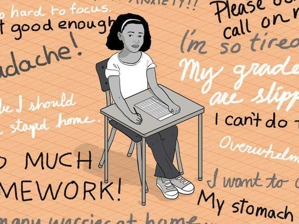 Mental Health in&nbsp;Students